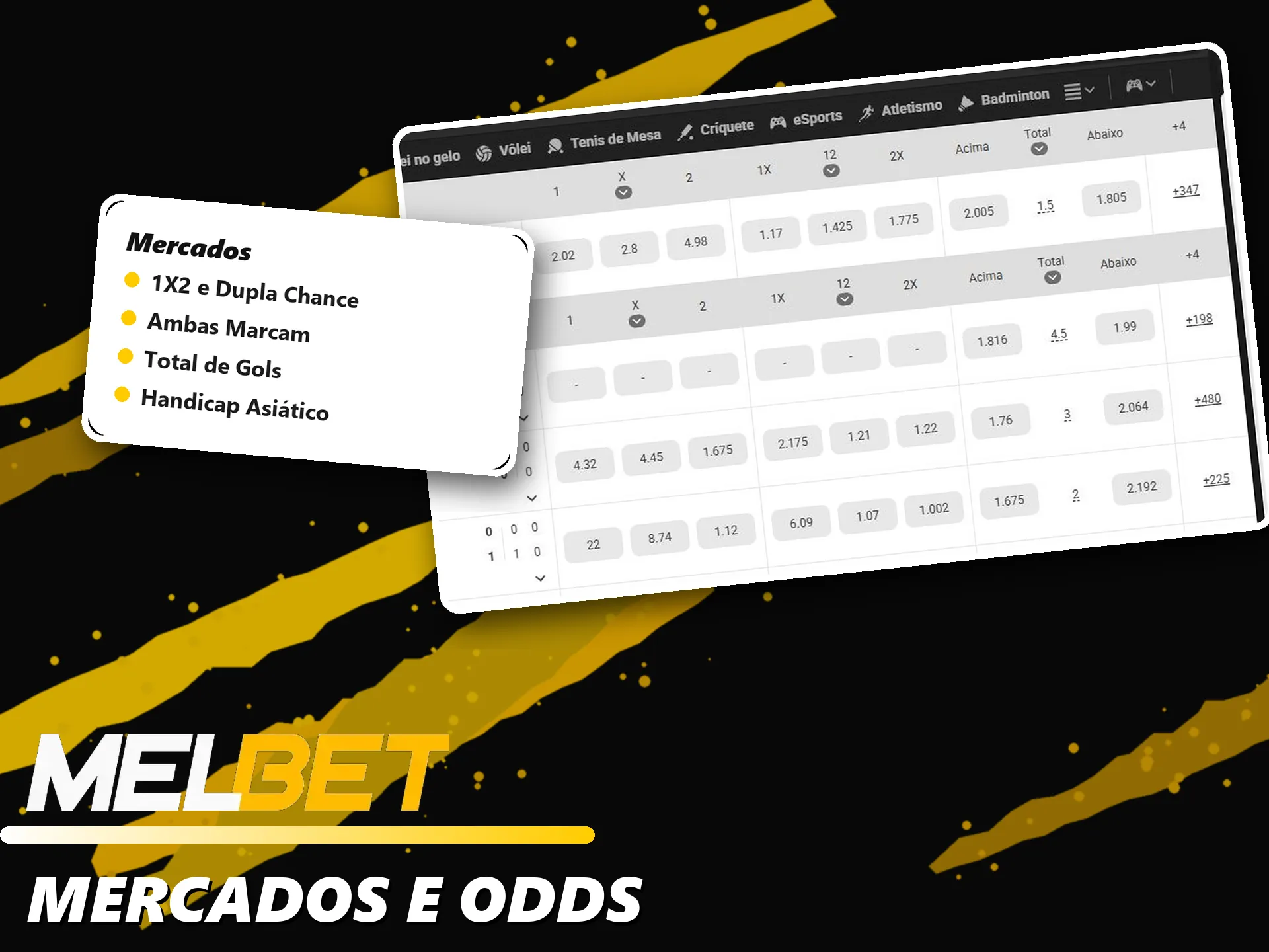 Mercados de apostas em futebol e odds na Melbet.